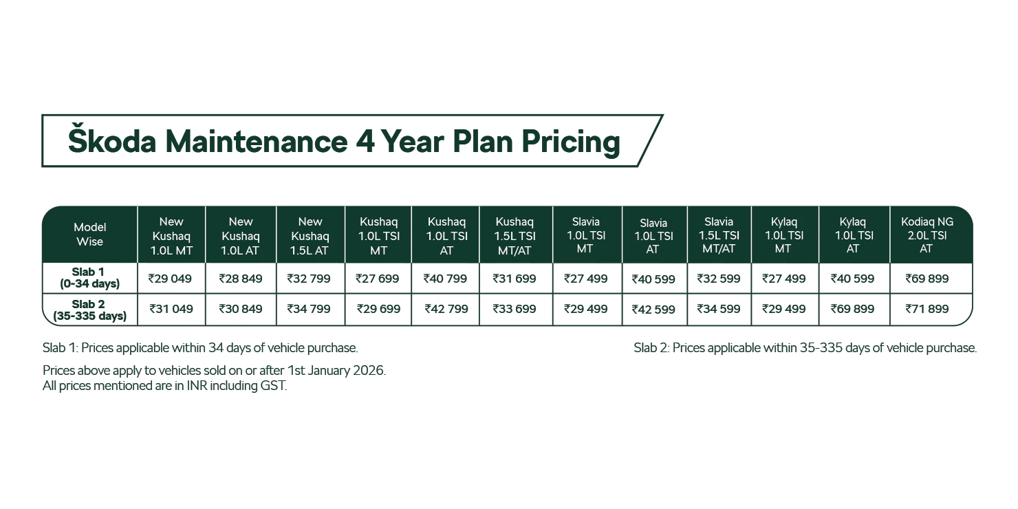 supercare-pricing-table-Mar24