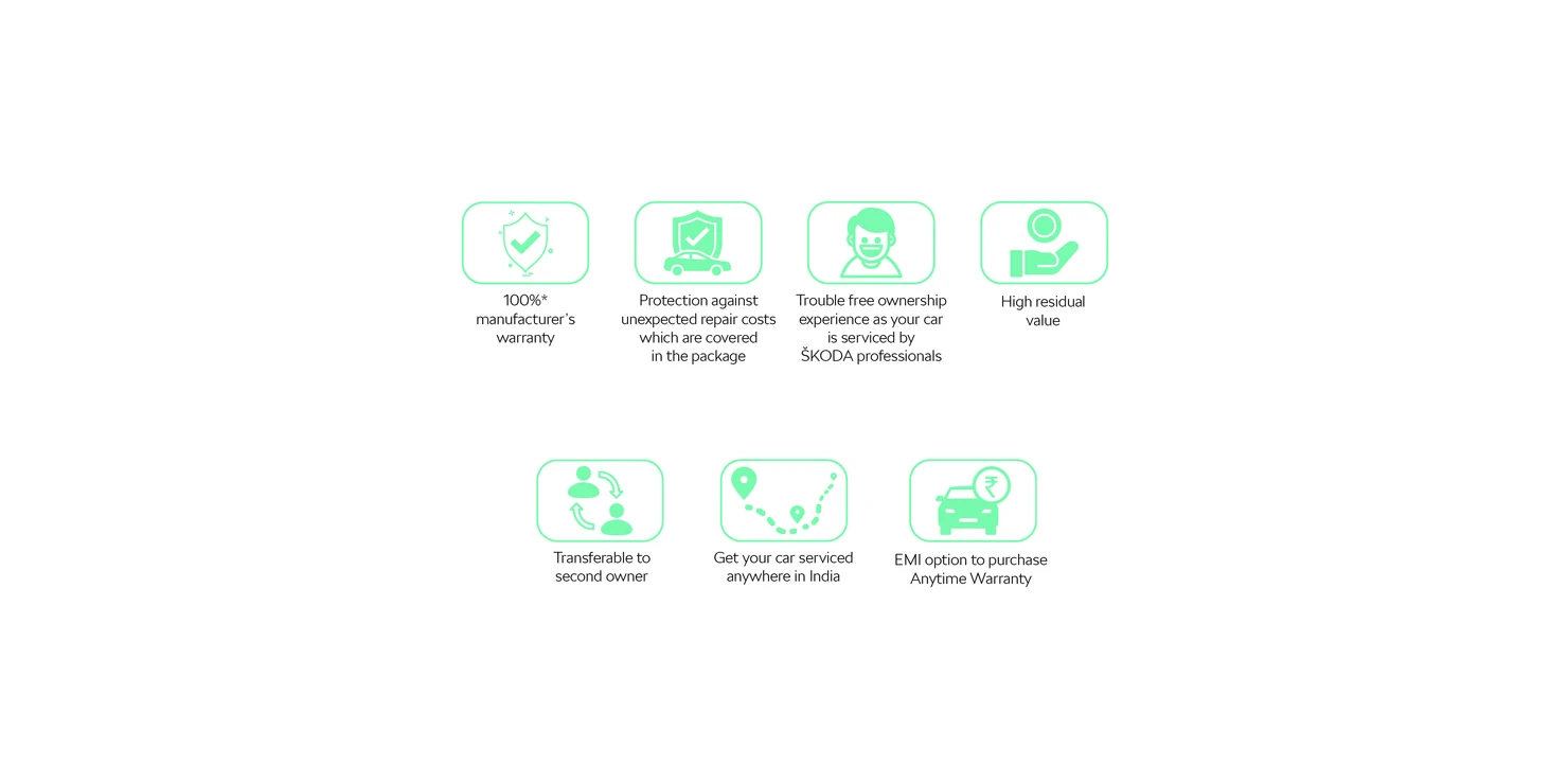 Anytime Warranty Customer Benefits