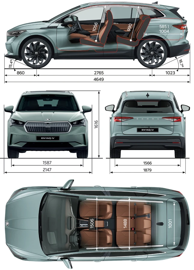 Skoda enyaq size discount