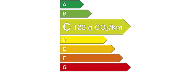 Octavia Combi Clever 1,5 TSI 116 ch BVM6 (Modèle d'offre)